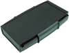 Handheld Enclosure, Abs, Black; Enclosure Type Camdenboss - 05X9700 - Newark, An Avnet Company