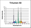 F32T8/TRILUMEN 50 - Interlectric Corporation