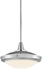 Pendants-Glass Down - 341828 - Light Center (The)