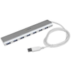 USB Hubs - 1798062 - RS Components, Ltd.