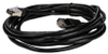 Ethernet Cable - 411497 - RS Components, Ltd.
