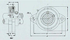 SBLF 2-Bolt Flange Units -- SBLF10G - Image