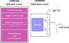 True Digital PWM Controller (Single-Phase, Single-Rail) - ZSPM1000ZI1R1 - Integrated Device Technology