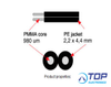 W&T 81100, Plastic fiber optic cable, per m -- 17853