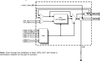 19-output DB1900Z Compliant Buffer - 9ZX21901CKLF - Integrated Device Technology