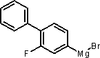 Grignard Reagents - 3094 - Rieke Metals, Inc.