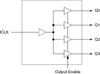 Low Skew 1 to 4 Clock Buffer - 553MLF - Integrated Device Technology