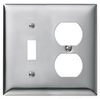 Standard Wall Plate - SCH18 - Hubbell Incorporated