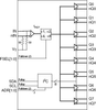 2.5V Differential LVDS Clock Divider And Fanout Buffer -- 874208BKILF - Image