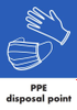 Safe Condition Signs - 286114 - RS Components, Ltd.