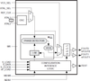 700MHZ, CRYSTAL-TO-3.3V DIFFERENTIAL LVPECL FREQUENCY SYNTHESIZER -- 8432CY-51LF - Image