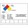 Signs, Nameplates, Posters - 2267-58733-ND - DigiKey