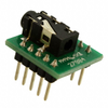 RF Receivers -- 27984
