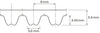 RPP8-S - Image