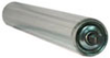 Conveyor Roller - KG27 - Ashland Conveyor Products