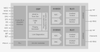 Si32286 Single-chip Dual Channel ProSLIC - Si32286 - Skyworks Solutions, Inc.