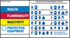 Brady Black / Blue / Red / Yellow on White Rectangle Polyester Right-To-Know / Compliance Label - 3 1/2 in Width - 2 in Height - Printed Text = HEALTH / FLAMMABILITY / INSTABILITY / PROTECTIVE EQUIPME - 754476-60332 - R. S. Hughes Company, Inc.