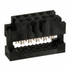 Free Hanging, Panel Mount - 609-6014-ND - DigiKey