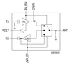 6 GHz High-Power Front-end Module for Wi-Fi 7 Applications - SKY85798-11 - Skyworks Solutions, Inc.