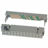 Free Hanging, Panel Mount - MSC24K-ND - DigiKey