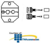 Greenlee KWIK Cycle 9 Die Set for Coaxial Connectors - 46832 - TelephoneStuff.com