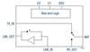 4.9 to 5.9 GHz SPDT Switch with Low-Noise Amplifier - SKY85605-11 - Skyworks Solutions, Inc.