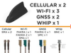 Antennas - L000423-12 - TE Connectivity