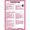 Signs, Nameplates, Posters - 2267-48894-ND - DigiKey
