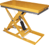 Standard, Light Duty Lift Table - EHLT-WS Series - Lift-Tables.net