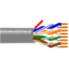 NanoSkew™ 4-24 AWG pairs, CMP - 7987P - Belden Inc.