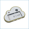 Development Boards, Kits, Programmers - Evaluation Boards - Expansion Boards, Daughter Cards - U070 - Acme Chip Technology Co., Limited