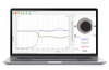 CompactPlus Connect for High-end Infrared Pyrometers