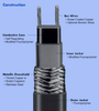 1548-81000 - Image