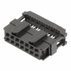 Free Hanging, Panel Mount - A114921-ND - DigiKey