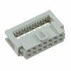 Free Hanging, Panel Mount - 1195-4487-ND - DigiKey