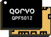 8.5 - 10.5GHz 10W Transmit/Receive Module - QPF5012 - Qorvo