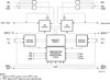 8K x 8 3.3v Dual-Port RAM - 70V05L55PF8 - Integrated Device Technology