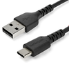 USB Cables - 5214-RUSB2AC1MB-ND - DigiKey