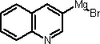 Grignard Reagents - 3134 - Rieke Metals, Inc.