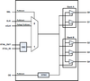 Crystal or Differential to LVCMOS/ LVTTL Clock Buffer - 8L30205NLGI8 - Integrated Device Technology