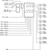 Low Voltage, Low Skew 3.3V LVPECL Clock Generator -- 8732AY-01LFT