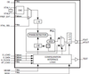 700MHz, Low Jitter, Crystal-to-3.3V Differential LVPECL Frequency Synthesizer -- 84330CYLNT - Image