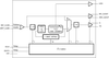 FemtoClock NG LVDS Clock Synthesizer -- 8V44N003NLGI8