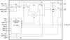 Dual Output RF Frequency Synthesizer -- 844S42BKILFT