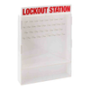 Lockouts, Padlocks - 2267-50995-ND - DigiKey