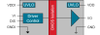 3.75 kV 1-Amp 1-Channel Isolated Value Gate Driver -- Si82A28ABC-IS - Image