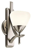 10678AP Sconces-Single Glass - 347899 - Capital Lighting, Inc.