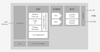 Si32192-FM1 Next Generation Single Channel ProSLIC - Si32192-FM1 - Skyworks Solutions, Inc.