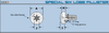 Six Lobe Fillister Self Sealing Bolts and Screws - Image