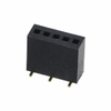 Headers, Receptacles, Female Sockets - 952-2867-ND - DigiKey